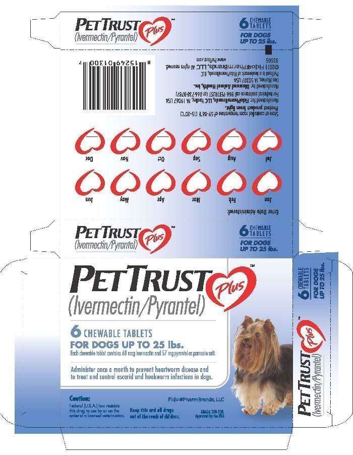 PetTrust Plus